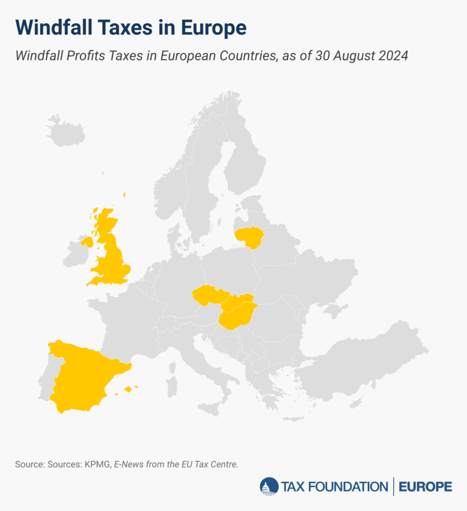2024 Windfall Profits Taxes in Europe