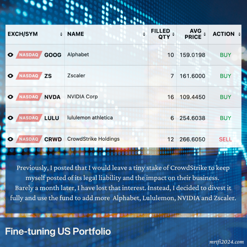 Alphabet, Lululemon Athletica, NVIDIA, and Zscaler Inc – Towards Financial Independence